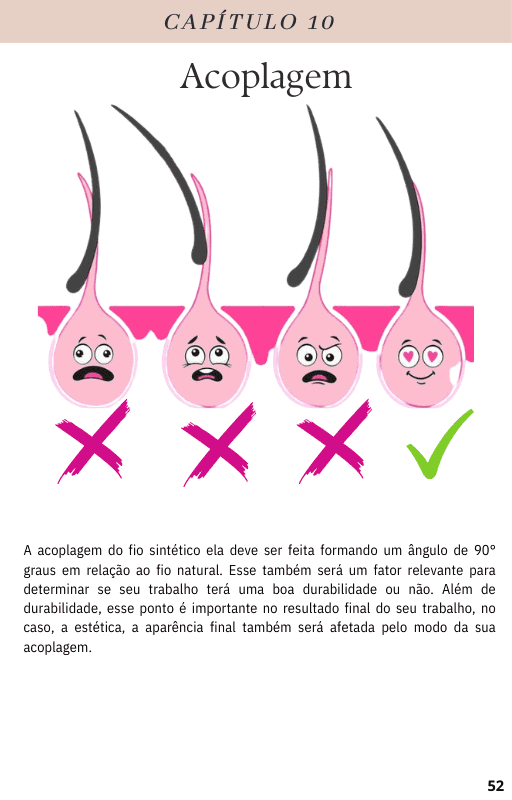 Apostila-Iniciantes-Completa-By-Nathalia-Emilia-5.png