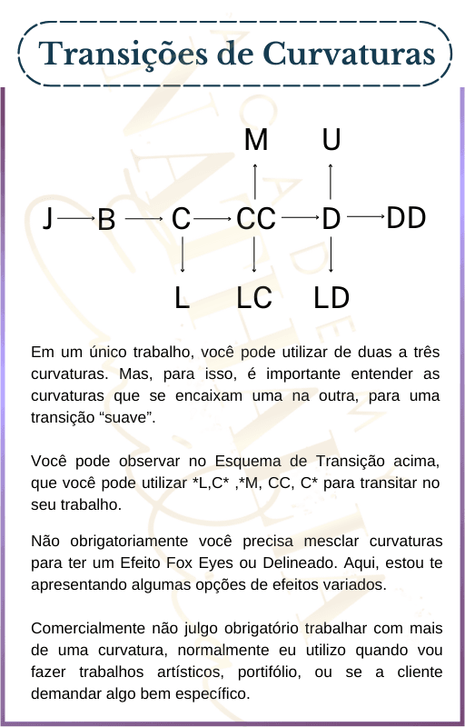 Copia-de-Ebook-Fox-Eyes-By-Nathalia-Emilia-Editavel-4.png